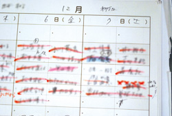 MiCD Symposium 写真1