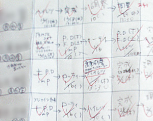 MiCD Symposium 写真4